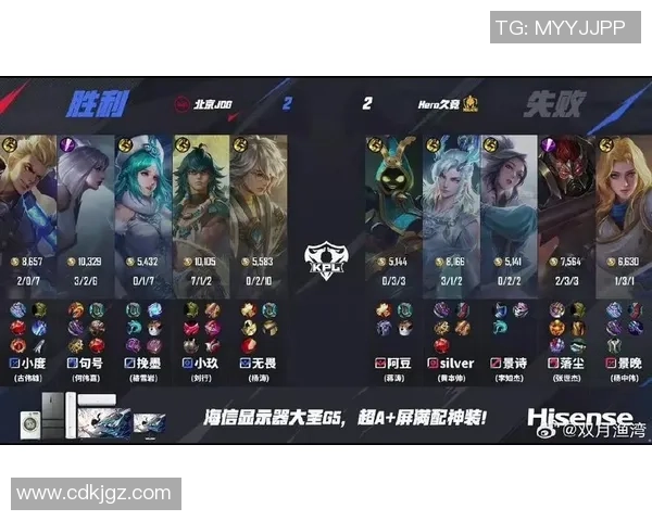 王者荣耀最新实力排名揭晓JDG战队创造历史新高成就辉煌 王者荣耀最新实力排名揭晓JDG战队创造历史新高成就辉煌