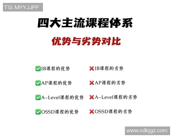 赛后分析：BLG与FPX在团队协作中的优劣势对比与启示
