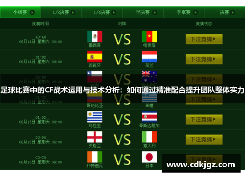 足球比赛中的CF战术运用与技术分析：如何通过精准配合提升团队整体实力