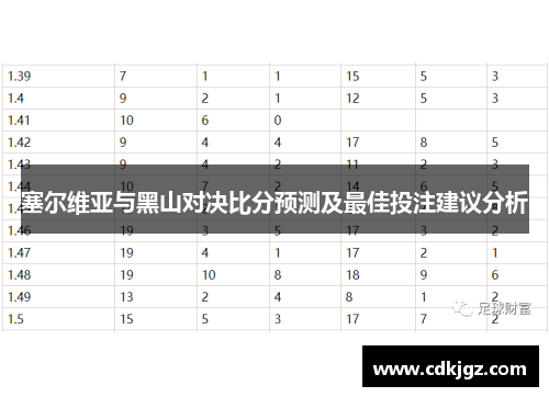 塞尔维亚与黑山对决比分预测及最佳投注建议分析