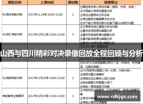 山西与四川精彩对决录像回放全程回顾与分析