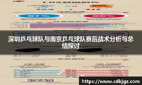 深圳乒乓球队与南京乒乓球队赛后战术分析与总结探讨