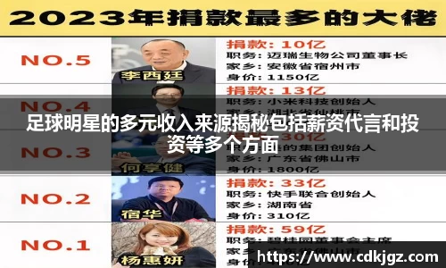 足球明星的多元收入来源揭秘包括薪资代言和投资等多个方面